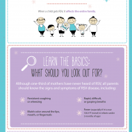 RSV Facts You Need to Know